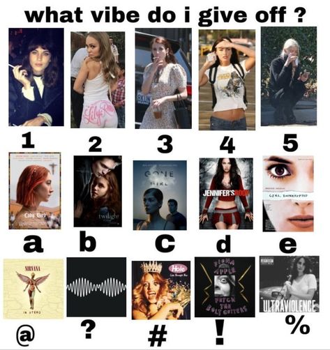 Which Vibe Am I, Which One Am I, Female Hysteria, Girl Blogger, Girl Interrupted, Sydney Sweeney, Blogger Girl, I Need To Know, Just Girly Things