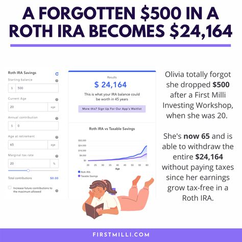 Ira Roth, Custodial Roth Ira, Fidelity Roth Ira, Roth Ira Chart, Roth Ira For Beginners, 401k Vs Roth Ira, Roth Ira Investing, Small Business Marketing Plan, Retirement Advice