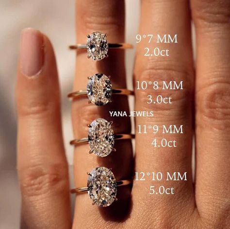 Diamond carat size chart