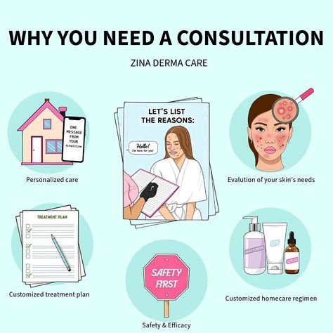 At Zina’s, we strongly believe in the importance of consultations. We often get asked if a consultation is really necessary to become a client. Our answer is a resounding YES! Let us explain why As a results-driven practice, we perform treatments that require careful preparation and proper post-care. Without a consultation beforehand, the risk of adverse reactions and not achieving the desired results increases. Here’s why consultations are vital: 1. Safety and Efficacy: We need to evaluat... Skin Goals, Safety First, Never Underestimate, Medical History, Esthetician, Home Care, First Step, Assessment, We Need