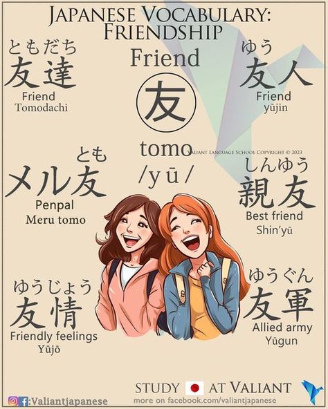 beginner Japanese lessons Japanese Grammar Structure, Beginner Japanese, Japanese Study, Japanese Lessons, How To Speak Japanese, Japanese Vocabulary, Japanese Grammar, Learning A New Language, Japanese Language Lessons