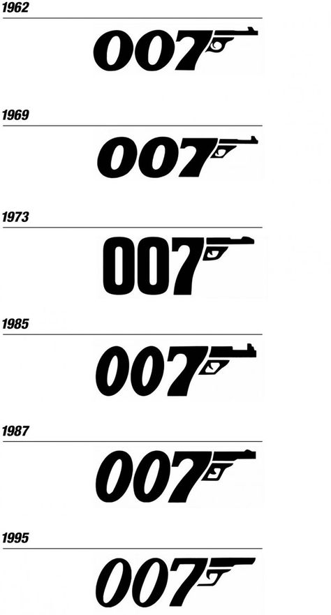 James Bond Movie Posters, James Bond Party, Movie Posters For Sale, James Bond Theme, James Bond Style, Bond Cars, Movie Logo Design, Movie Logo, 50% Logo