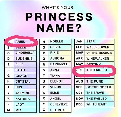 What’s Your Name, If Dogs Could Text, Funny Name Generator, Birth Month Quotes, Princess Name, Kueez Pins, Gym Bro, Dog Tumblr, What The F