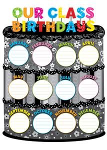 Our Class Birthdays Chart Charts For Classroom Decoration, Class Birthday Display, Birthday Chart Classroom, Birthday Board Classroom, Birthday Chart, Class Birthdays, Birthday Bulletin, Classroom Charts, Creative Teaching Press