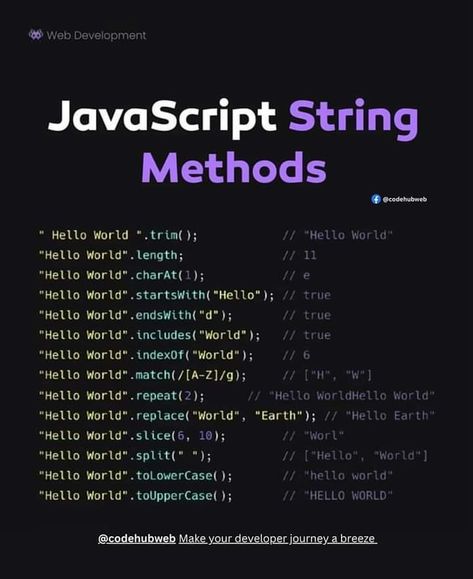 Web development programming coding for beginners Java For Beginners, Beginner Coding Projects, Javascript Projects For Beginners, Java Script For Beginners, How To Code For Beginners, Coding Keyboard, Learn Coding For Beginners, Javascript Methods, Javascript Cheat Sheet