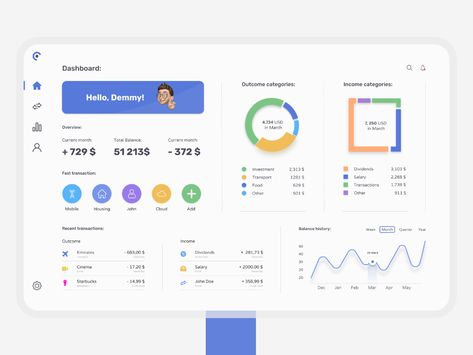 Hey there! There is a new design concept for the finance management application. Hope you like it 3 Asset Management Dashboard, Fintech Dashboard, Report Dashboard, Form Ui, Red Money, Ui App Design, Finance Manager, Budget List, Profile Layout