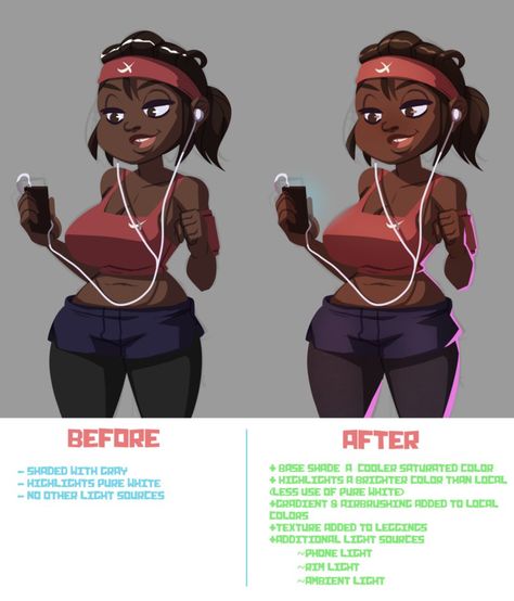 Cell Shading Tutorial, Shading Tutorial, Cell Shading, Cel Shading, Color Palette Design, Art Tutorial, Art Tips, Light Shades, Color Palette