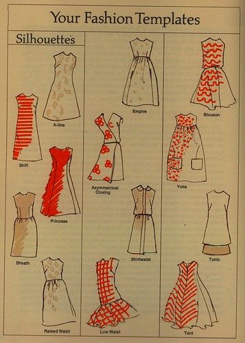 Vintage sewing books