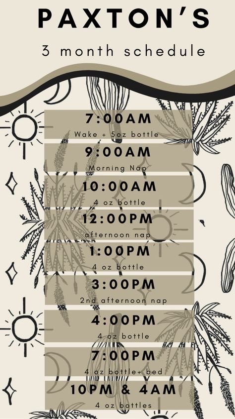 Bottle Feeding Schedule For 3 Month Old, 2 Month Old Feeding Amount, One Month Old Feeding Amount, 3month Old Schedule, 3 Month Old Feeding Amount, Nap Schedule For 3 Month Old, 3 Month Feeding Schedule, 2-3 Month Old Schedule, 3 Month Schedule