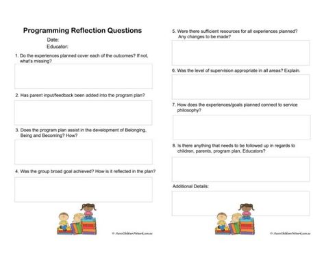 This Programming Reflection Questions template is used to reflect upon your program plan. The Programming Reflection Question template enables Educato... Question Template, Questions Template, Aussie Childcare Network, Family Daycare, Early Childhood Program, After School Care, Learning Stories, Learning Framework, Reflective Practice