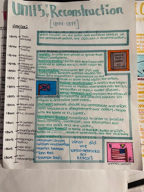 Apush One Pager, How To Study For Ap Us History, One Pager Examples High School, History One Pager, Ap Us History Notes, Us History Notes, Government Notes, One Pager Ideas, Ap World History Notes