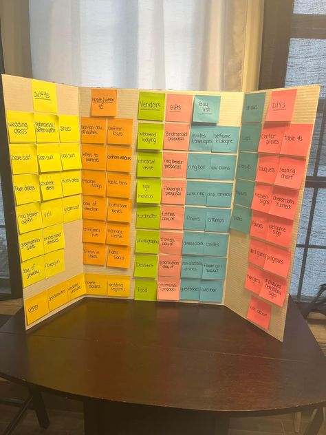 Wedding Board Planner, To Do Wedding Board, Wedding Planning Poster Board Ideas, Wedding Todo Board, Wedding To Do List Poster Board Sticky Notes, Wedding Sticky Note To Do Board, Wedding Planning Organization Board, Wedding Planning Sticky Note Wall, Wedding To Do Poster Board