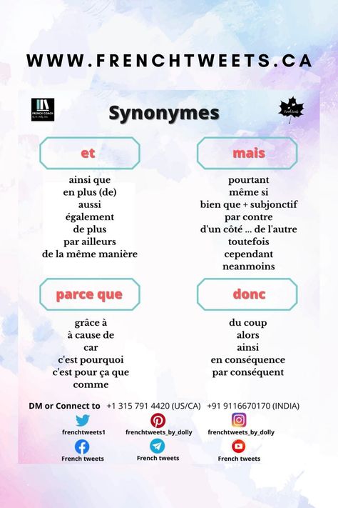 French Synonyms, Fluent In French, French Study, Useful French Phrases, French Worksheets, French Language Lessons, French Phrases, Good Vocabulary Words, Good Vocabulary