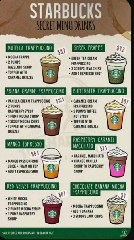 Resep Starbuck, Minuman Starbucks, Café Starbucks, Starbucks Secret Menu Recipes, Starbucks Drinks Diy, Secret Starbucks Recipes, Frappe Recipe, Coffee Recipes Starbucks, Mocha Frappe