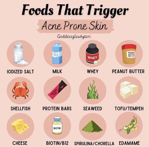 Best Foods For Acne, Hormonal Acne Diet, Skin Notes, Food For Acne, Esthetician Inspiration, Acne Diet, Best Facial Cleanser, Beauty Ingredients, Natural Skin Care Ingredients