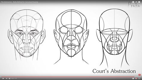 Reily Method Head, Reilly Method Head, Reilly Head, Reilly Abstraction, Reilly Method, Drawing Proportions, Anatomy Sculpture, Head Drawing, Drawing Heads