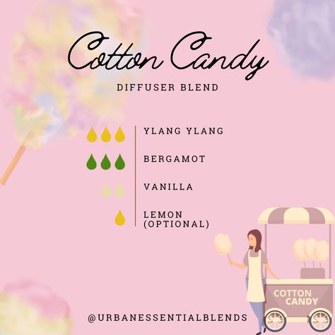 Pink, cotton candy, diffuser blend Essential Oil Blends Fruity, Creativity Essential Oil Blend, Candy Essential Oil Blends, Cotton Candy Essential Oil Blend, Candy Diffuser Blends, Strawberry Shortcake Essential Oil Blend, Birthday Cake Essential Oil Blend, Sweet Essential Oil Blends, Fruity Essential Oil Blends