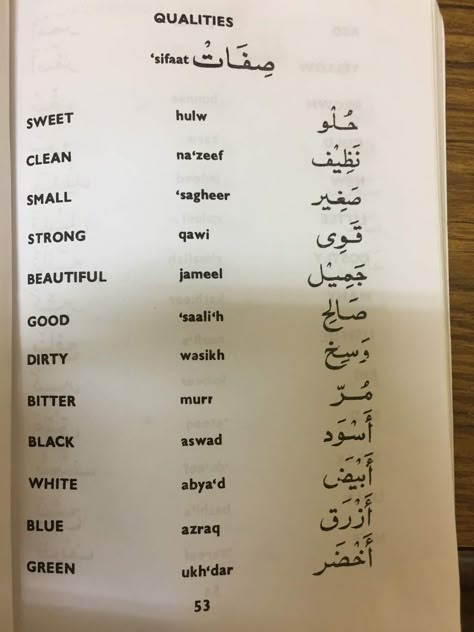 LEARNING ARABIC : LEARNING ARABIC 10 Arabic Learning Aesthetic, Arabic Conversation, Learning Arabic For Beginners, Arabic Learning, Islam Lesson, Spoken Arabic, Arabic Sentences, Medical Jobs, Learn Arabic Online