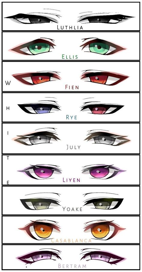 Anime Character Eyes Drawing, Drawing Ideas Anime Eyes, Cool Eye Designs Anime, Eye References Anime, Eyes Ideas Drawing Anime, How To Draw A Eye Anime, Anime Eyes Sketch Drawing Reference, Tutorial Mata Anime, Eye Ideas Drawing Anime