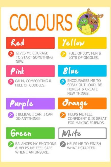 Researchers at the University of California determined that young children chose bright colors to represent positive feelings and dark colors for negative feelings. They were even able to identify how specific colors made the children feel: red is for mad, blue is for sad, yellow is for happy, and green is for glad Colors And Their Meanings, Rose Colors, Under The Rainbow, Colors And Emotions, Energy Medicine, Color Meanings, Feeling Positive, Color Psychology, University Of California