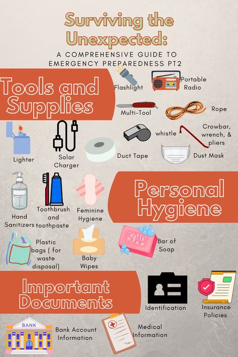 Be prepared for any emergency with these must-have items for your emergency bag. From first aid supplies to food and water, clothing and shelter, tools and supplies, and even pet supplies, this comprehensive list has got you covered. Don't forget to pack important documents and identification too. Stay safe and be ready for anything with these emergency bag essentials. What To Pack For Evacuation, Emergency Bucket Kit, Emergency Go Bag List, Emergency Go Bag For Women, Emergency Backpack List Survival Gear, Emergency Overnight Bag Essentials, Preparing For Emergencies, Family Emergency Go Bag, Go Bag List Emergency Kits