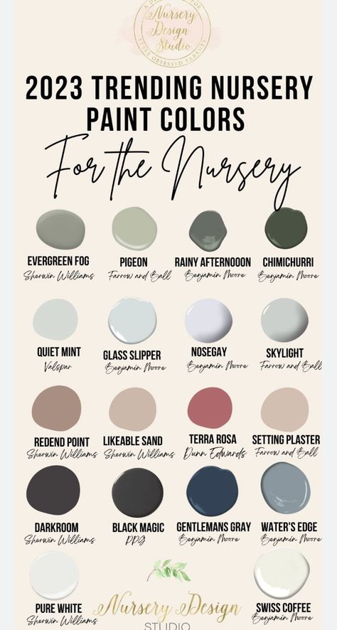 Gem Tone Nursery, Nursery Diy Accent Wall, Colour Nursery Ideas, Unisex Nursery Paint Colors, Woodland Nursery Colors, Wall Color For Nursery, Nuetral Pallete Playroom, Gender Neutral Accent Wall Nursery, Nursery Decor Trends 2023