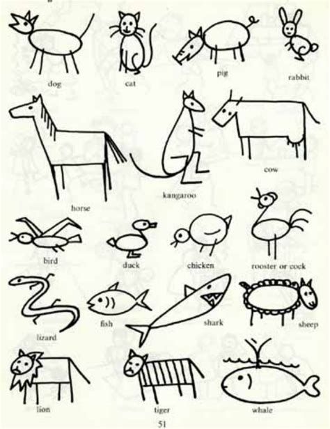 Images Drawing Figures, Stick Drawings, Drawing Cartoon Faces, Stick Figure Drawing, Animal Doodles, Animal Drawing, Caricature Drawing, Doodle Lettering, Stick Figure