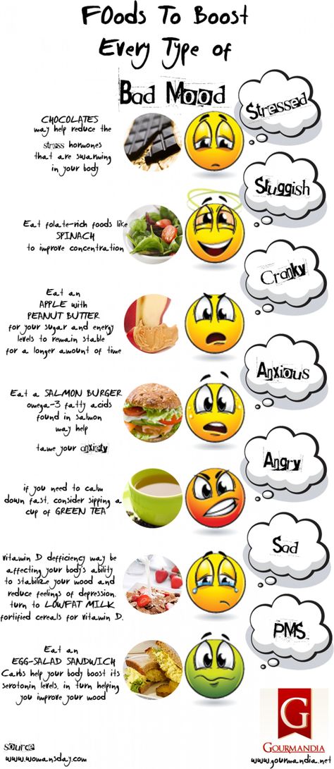 Food For Bad Mood Infographic #health #beauty #wellness Food Infographic, Food Facts, Bad Mood, Health Remedies, Healthy Tips, Health And Nutrition, Get Healthy, Healthy Habits, Healthy Choices