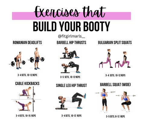 Hip Thrust Exercises For Women, Benefits Of Hip Thrust, Hip Thrusts With Weights, Dump Truck Workout, Workout Methods, Deadlift Women, Best Glute Exercises, Romanian Deadlift, Barbell Hip Thrust