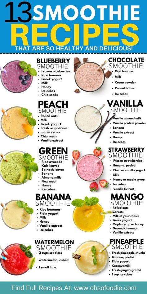 13 Smoothie Recipes That Are So Healthy and Delicious! If you're looking for some easy smoothie recipes, then you need to check this list out! It includes smoothies like a green smoothie, a pineapple ginger smoothie, a strawberry smoothie, a blueberry smoothie, a kiwi smoothie, a mango smoothie, a peach smoothie, a chocolate smoothie, a watermelon smoothie, a banana smoothie, and a vanilla smoothie! You'll love these easy smoothies! Healthy Drinks Recipes Smoothies Fitness, Kiwi Smoothie Recipes Healthy, Smoothies With Milk, Healthy Smoothie Recipes For Diabetics, Abc Smoothie, Smoothie Recipes With Protein Powder, Easy Smoothie Recipes Healthy, Smoothie Chart, Pineapple Ginger Smoothie