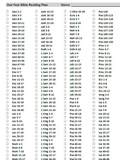 Download One Year Bible Reading Plan in 1 Page A4 Sheet | Free Christian Resources 1 Year Bible Reading Plan, One Year Bible Reading Plan, Year Bible Reading Plan, One Year Bible, Bible In A Year, Bible Study Plans, Bible Plan, Christian Resources, A4 Sheet