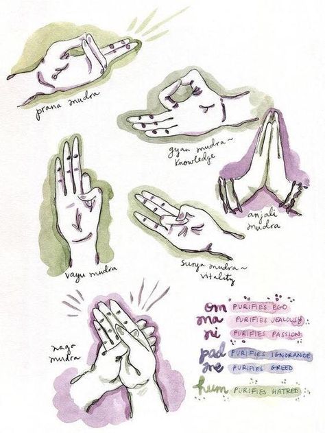 Yoga Mudras, Yoga Poses Photography, Yoga Symbols, Arm Workout Women, Yoga Hands, Magia Das Ervas, Yoga Poster, Yoga Iyengar, Les Chakras