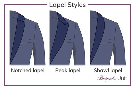 Lapels are seemingly minor details, but they have a major impact on your look. Learn all about what lapels work best for your body type and face shape. Blazer Collar Types, Collar Types, Poshmark Signs, Types Of Suits, Formal Fashion, Designer Suits For Men, Mens Fashion Classic, Lapel Blazer, Classic Jacket