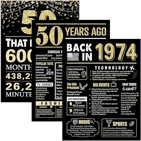 Amazon.com: 50th Birthday Decorations Back in 1974 Posters 3 Pieces 11 x 14 1974 Birthday Gifts for Men 50 Years Ago Party Decorations Supplies Large Sign Home Decor for Men and Women: Posters & Prints Home Decor For Men, Back In 1974, 1974 Birthday, 50th Birthday Decorations, Birthday Gifts For Men, Large Sign, 50 Years Ago, Mens Birthday Gifts, Posters Prints