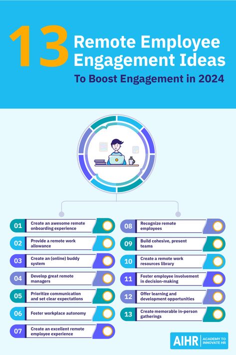 In the era of hybrid and remote work, engaging remote employees is crucial. With only 28% of employees feeling connected to their company’s mission, discover 13 innovative Remote Employee Engagement ideas to enhance this connection. Boost your team's engagement today. #Remote #HR #HomeOffice #HumanResources #Engagement Remote Employee Engagement Ideas, Employee Engagement Board, Employee Engagement Ideas, Employee Branding, Employee Engagement Activities, Team Morale, Engagement Plan, Employee Experience, 90 Day Plan