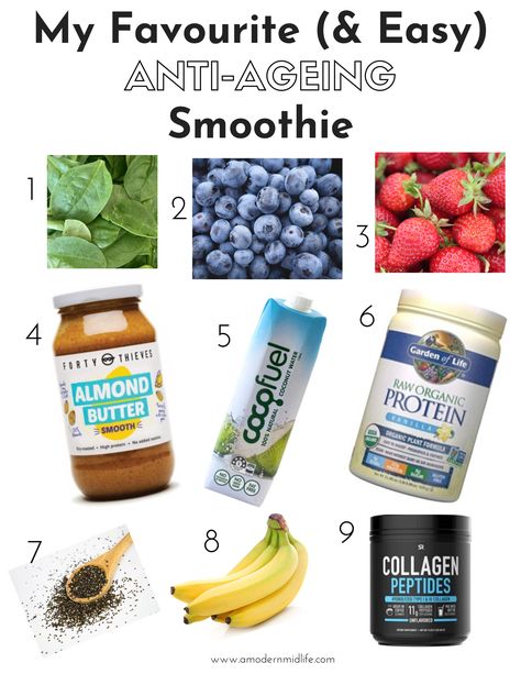 Glowing Skin Juice, Skincare On A Budget, Healthy Whole Foods, Anti Aging Smoothie, Anti Aging Diet, Ayesha Khan, Coconut Protein, Skincare Guide, Juice Smoothies Recipes