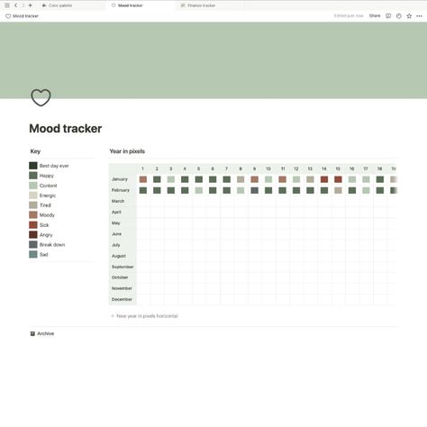 Boho Notion Template, Notion Tracker Template, Notion Mood Tracker Template, Notion Mood Tracker, Mood Tracker Template, Notion Tracker, Notion Inspiration, Study Planner Free, Notion Inspo