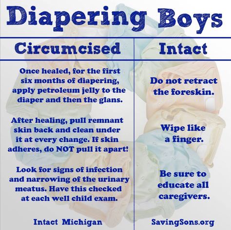 Dipering boys care for circumcised and intact. Baby Circumcision Care, Newborn Circumcision Care, Circumcision Care Newborn, Parent Advice, Pregnancy Quotes, Mindful Parenting, Infant Boy, New Parent Advice, After Birth