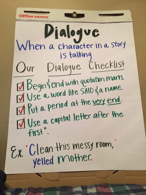 3rd grade dialogue anchor chart Quotation Marks Anchor Chart 2nd Grade, Using Quotations Anchor Chart, Dialogue Anchor Chart 3rd Grade, Dialogue Anchor Chart, Writing First Grade, Teaching Dialogue, Critical Literacy, Sentence Anchor Chart, Classroom Vibes