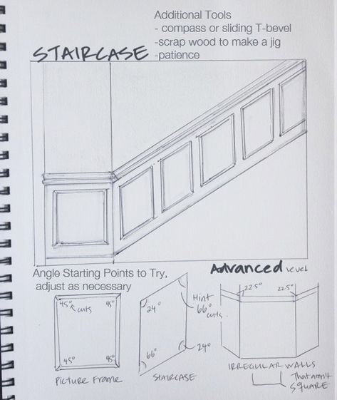 Panel Moulding & Trim Tutorial | How To Measure Wall Panelling, Stairs Moulding Design, Staircase Trim Molding, How To Panel Staircase, Entryway Moulding, Wall Trimming, Stair Panelling, Wall Molding Diy, Stair Moulding