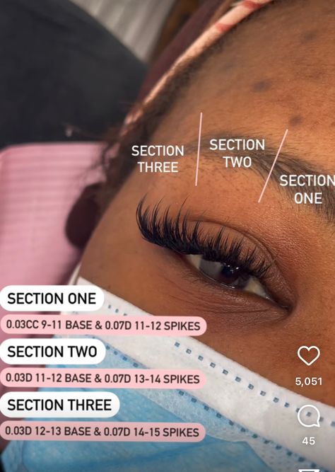 Kitten Eye Lash Map, Lashes Extensions Numbers, Strip Lash Extensions Map, Different Types Of Eyelash Extensions, Wet Set Lash Extensions Mapping, Wispy Cat Eye Lash Extensions Map, Types Of Lash Extension Styles, Types Of Eyelash Extensions Styles, Lily Lashes Miami