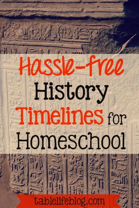 Hassle-free History Timelines for Homeschool Free History Timeline Template, Us History Timeline Printable, History Timeline Project, Us History Timeline, History Timeline Template, History Teacher Classroom, History Printables, American History Timeline, Timeline Project