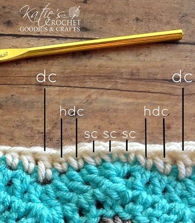 Chevron Crochet, Crochet Hack, Chevron Stitch, Stitch Tutorial, Crochet Goodies, Crochet Borders, Straight Edges, Crochet Stitches Tutorial, Crochet Instructions