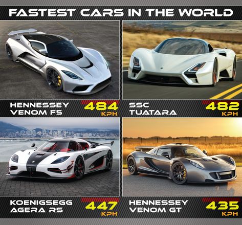 Here are the top four fastest cars in the world. #Henessey #VenomF5 #SSC #Tuatara #Koenigsegg #AgeraRS #VenomGT #SuperCars #FastestCars #World Fastest Cars In The World, Ssc Tuatara, Car Hub, Fastest Car, Futuristic Cars Design, Car Facts, Super Luxury Cars, Tuner Cars, Nissan Gtr