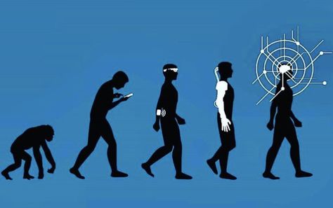 Evolution Of Technology Poster, Transhumanism Technology, Evolution Illustration, Evolution Technology, Human Transformation, Evolution Of Technology, Technological Singularity, Evolution Art, Technology Posters