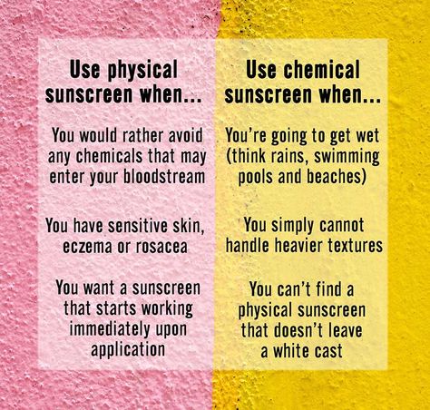 Why I have moved from chemical to physical sunscreen (and what’s the difference) Sunscreen Aesthetic, Striped Wallpaper Texture, Skincare Stuff, Aesthetic Nurse, Skincare Quotes, Physical Sunscreen, Tanning Salon, Basic Skin Care Routine, Chemical Sunscreen