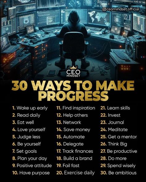 CEO Mindset Ceo Motivational Quotes, Ceo Mindset Quotes, Ceo Motivation, Progress Motivation, Ceo Mindset, Planning Your Day, Think Big, Mindset Quotes, Every Single Day