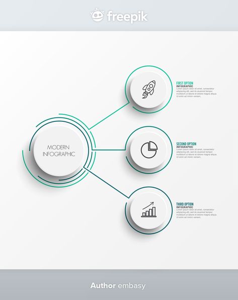 Flow Chart Infographic Design, Graph Infographic, Cybersecurity Infographic, Organizational Chart Design, Infographic Layout, Digital Advertising Design, Data Visualization Design, Infographic Design Layout, Graphic Design Infographic