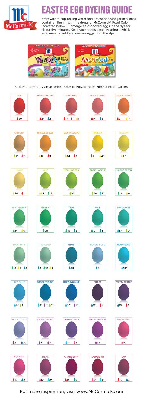 This Chart Will Help You Get Your Easter Egg Dye The Perfect Color Food Coloring Chart, Egg Dye, Easter Egg Dye, Spring Holidays, Coloring Easter Eggs, Easter Time, Coloring Eggs, Hoppy Easter, Easy Easter