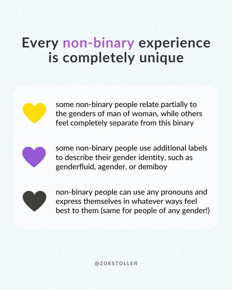 If you’ve ever wondered whether you’re non-binary… 💛🤍💜🖤 …then this could be a helpful resource for you! Non-binary is an umbrella term, as well as individual identity label, that describes any gender that isn’t strictly within the binary of man and woman. 💡Fun fact — The word non-binary can also be spelled nonbinary (without the hyphen), as well as be shortened to enby — the sound you get when you say the letters N + B, which stand for non-binary. (The word enby is used because the term NB... Am I Nonbinary, Non Binary Meaning, Non Binary Tips, Enby Flag, Non Binary Aesthetic, Queer Aesthetic, Nonbinary People, Non Binary Pride, Umbrella Term